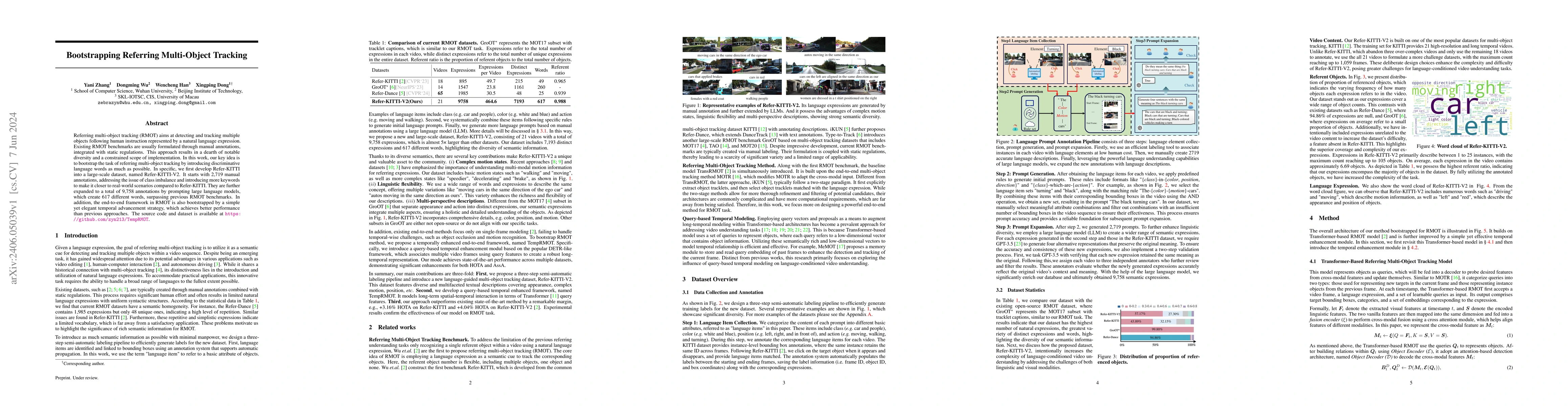 Thumbnail for Bootstrapping Referring Multi-Object Tracking