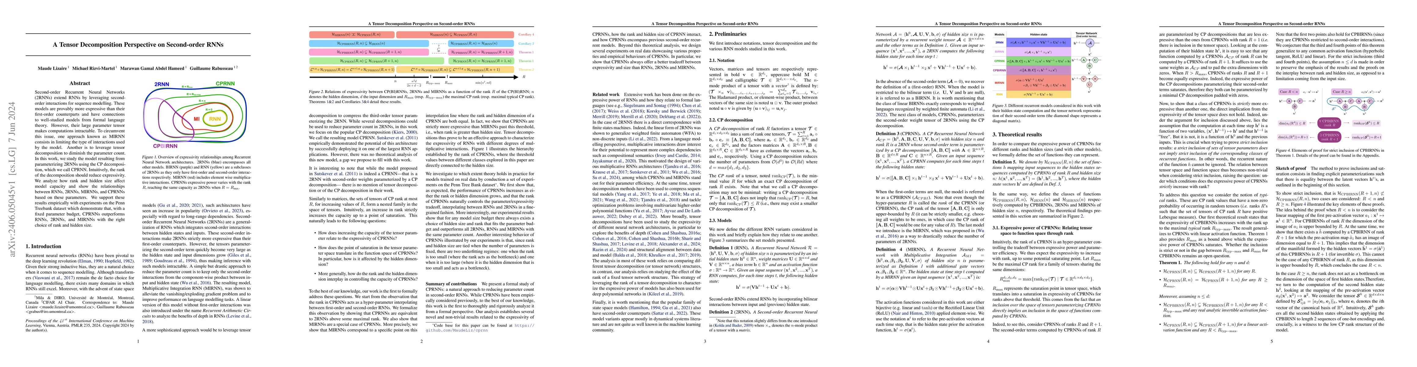 Thumbnail for A Tensor Decomposition Perspective on Second-order RNNs