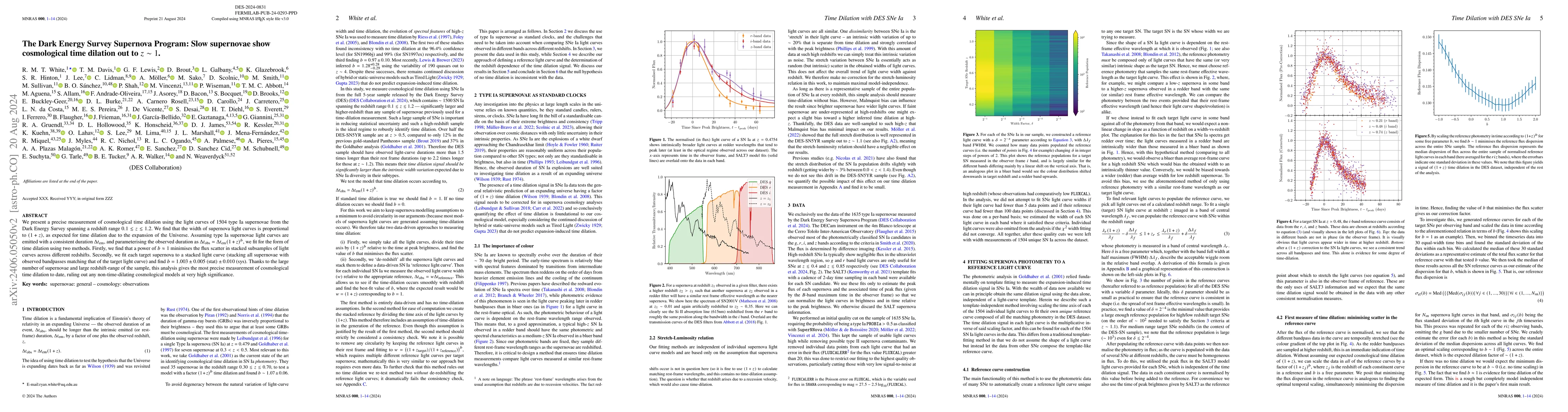 Thumbnail for The Dark Energy Survey Supernova Program: Slow supernovae show
  cosmological time dilation out to $z \sim 1$