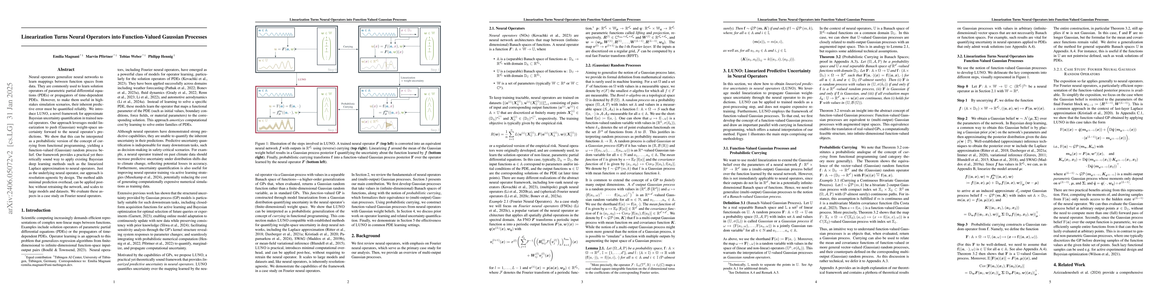 Thumbnail for Linearization Turns Neural Operators into Function-Valued Gaussian
  Processes