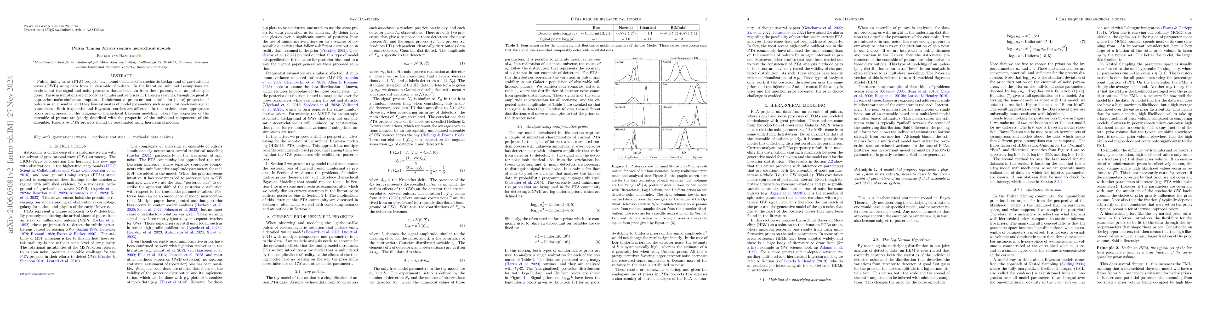 Thumbnail for Pulsar Timing Arrays require hierarchical models