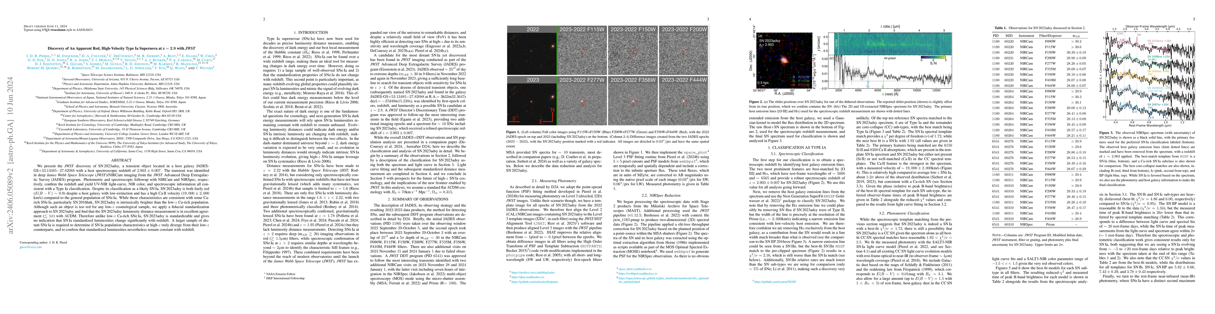 Thumbnail for Discovery of An Apparent Red, High-Velocity Type Ia Supernova at z = 2.9
  with JWST