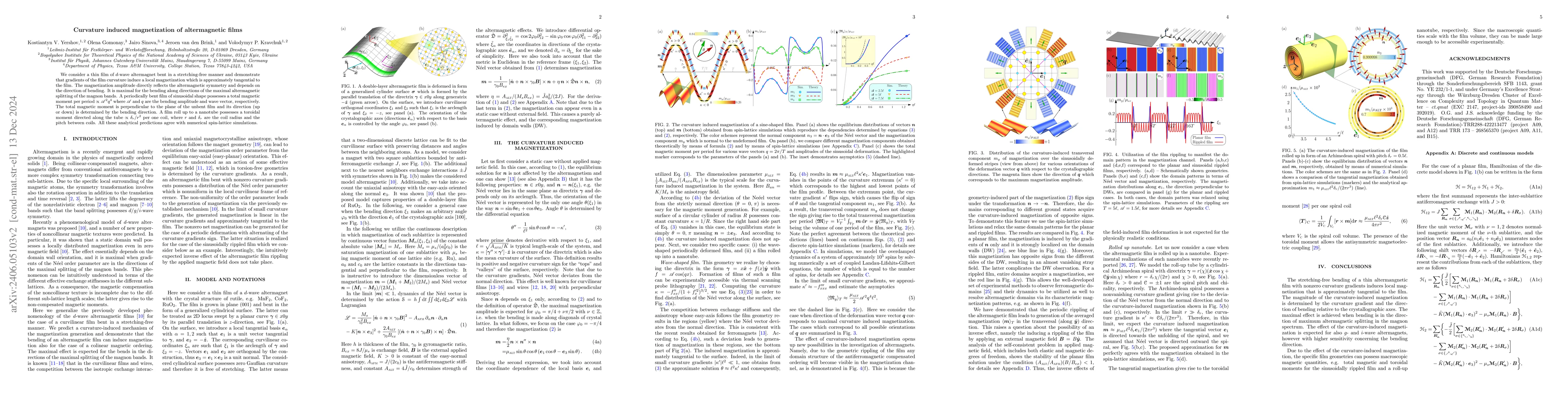 Thumbnail for Curvature induced magnetization of altermagnetic films