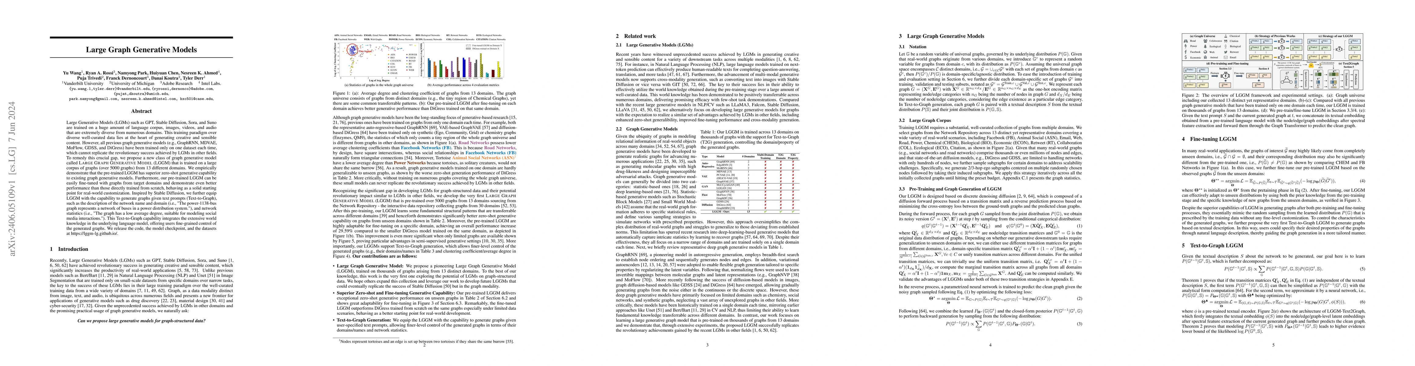 Thumbnail for Large Generative Graph Models