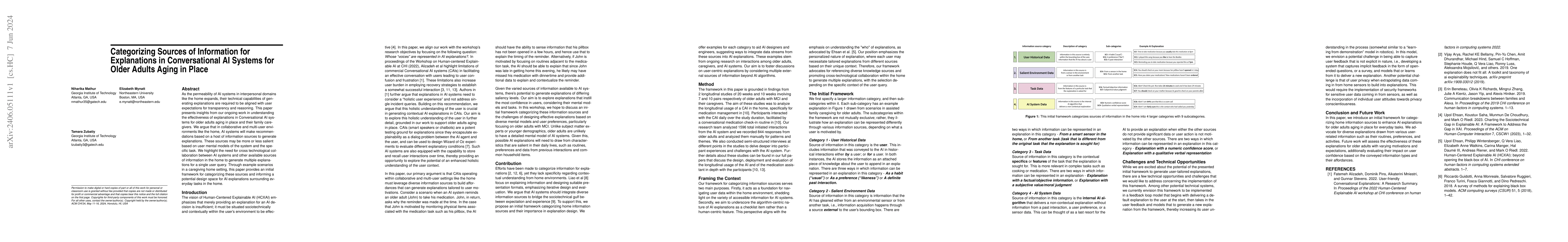 Thumbnail for Categorizing Sources of Information for Explanations in Conversational
  AI Systems for Older Adults Aging in Place