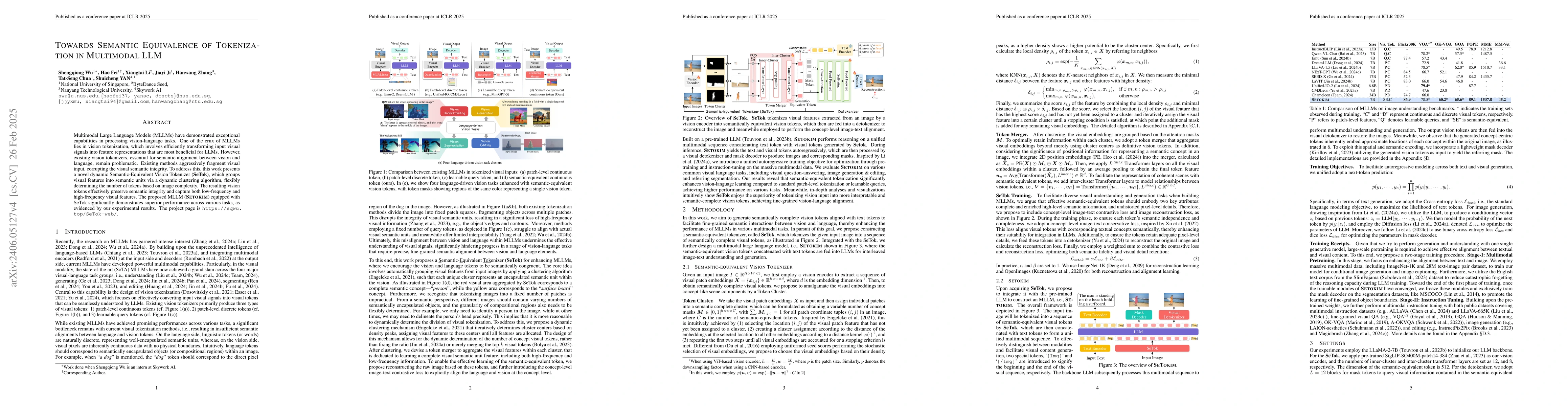 Thumbnail for Towards Semantic Equivalence of Tokenization in Multimodal LLM