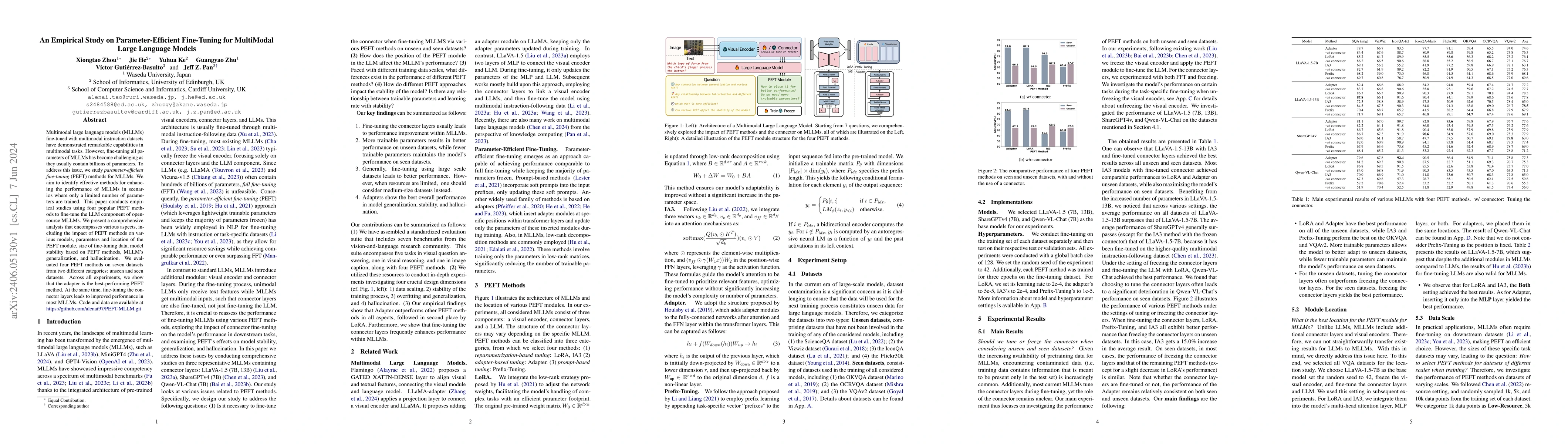 Thumbnail for An Empirical Study on Parameter-Efficient Fine-Tuning for MultiModal
  Large Language Models