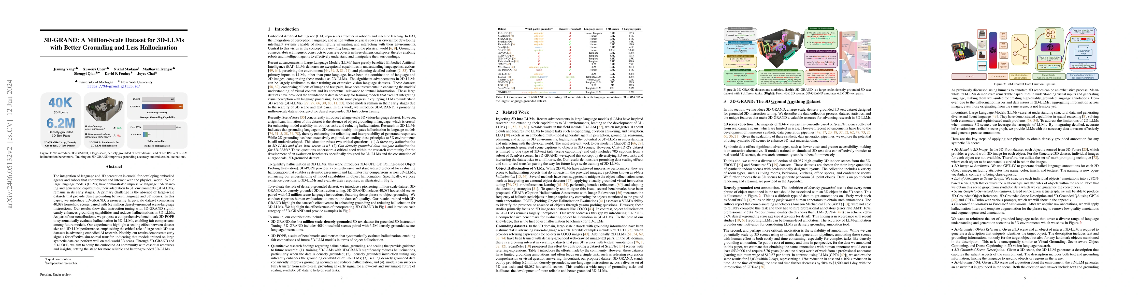 Thumbnail for 3D-GRAND: A Million-Scale Dataset for 3D-LLMs with Better Grounding and
  Less Hallucination