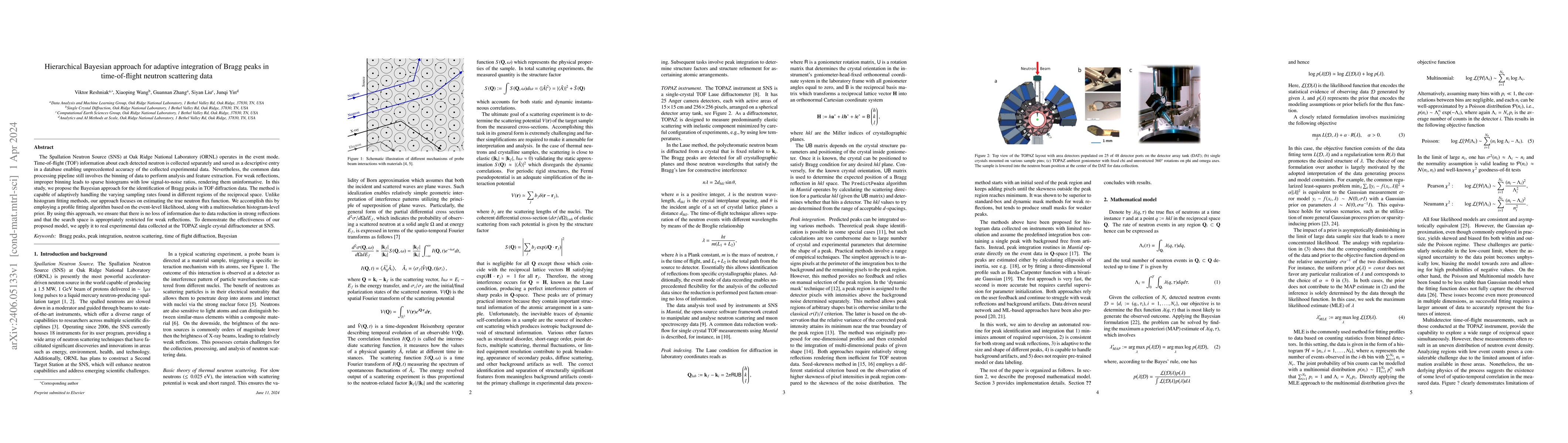 Thumbnail for Hierarchical Bayesian approach for adaptive integration of Bragg peaks
  in time-of-flight neutron scattering data