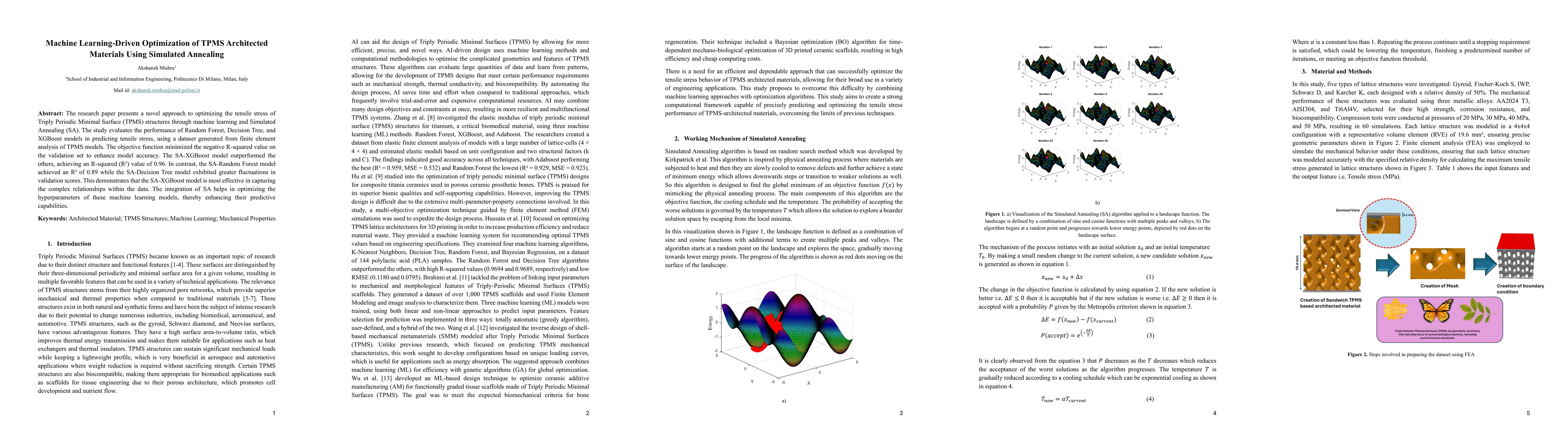 Thumbnail for Machine Learning-Driven Optimization of TPMS Architected Materials Using
  Simulated Annealing