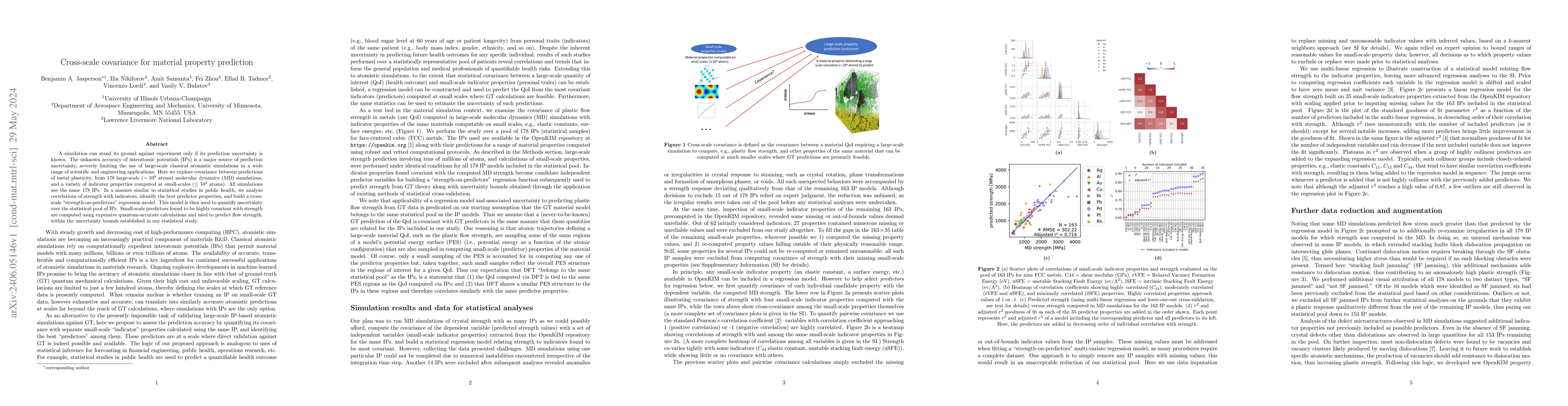 Thumbnail for Cross-scale covariance for material property prediction