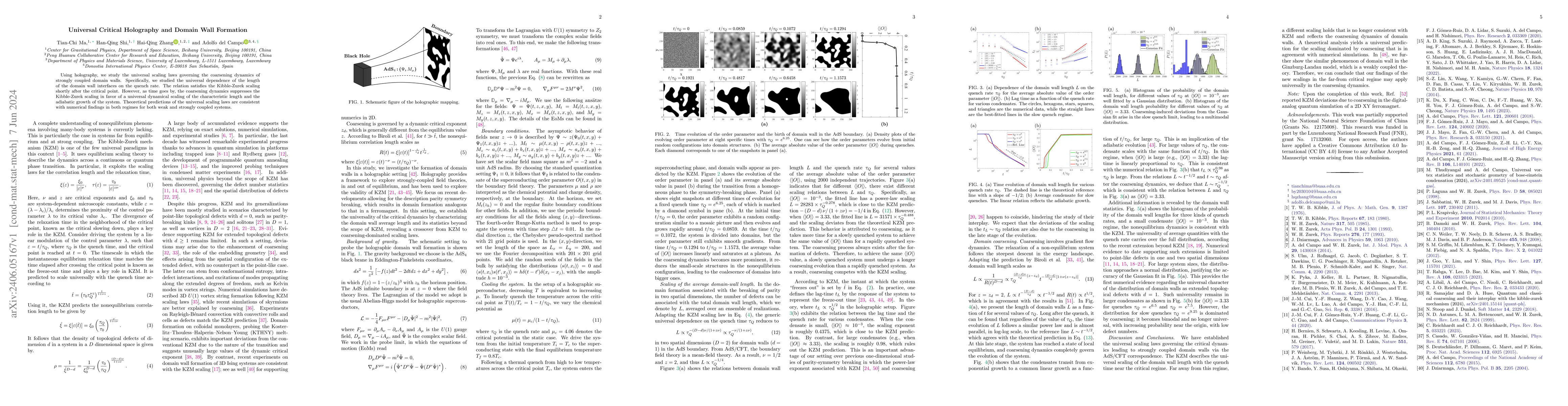 Thumbnail for Universal Critical Holography and Domain Wall Formation