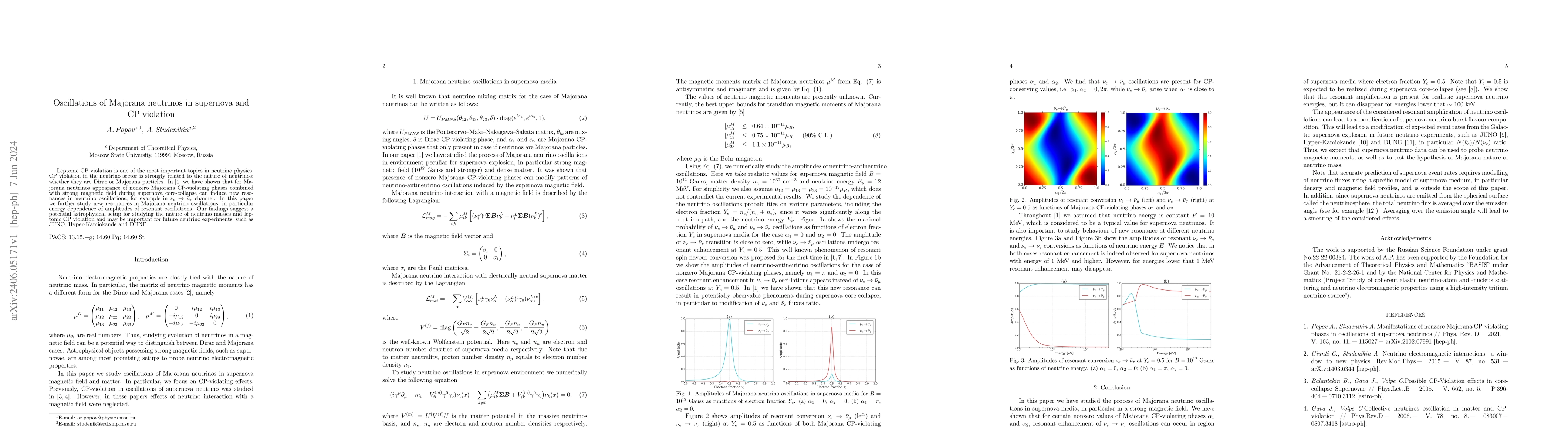 Thumbnail for Oscillations of Majorana neutrinos in supernova and CP violation