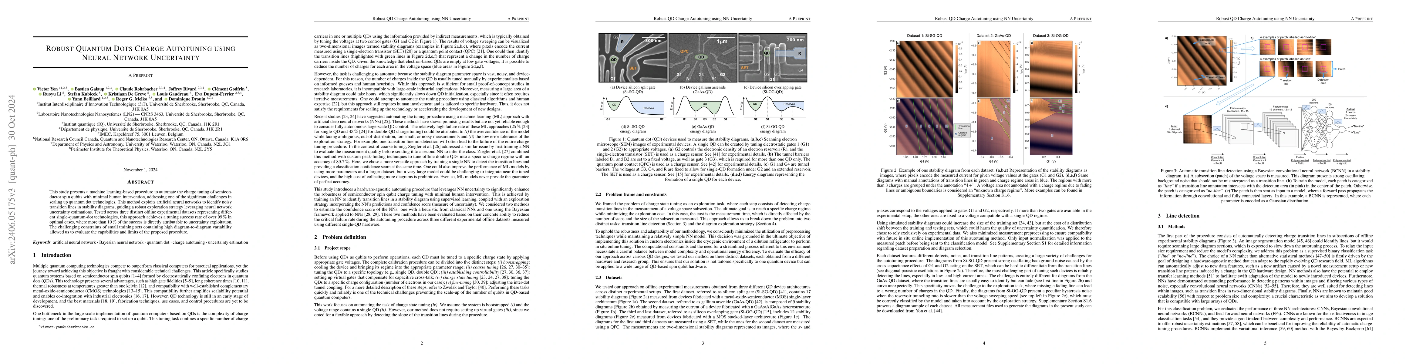 Thumbnail for Robust quantum dots charge autotuning using neural networks uncertainty