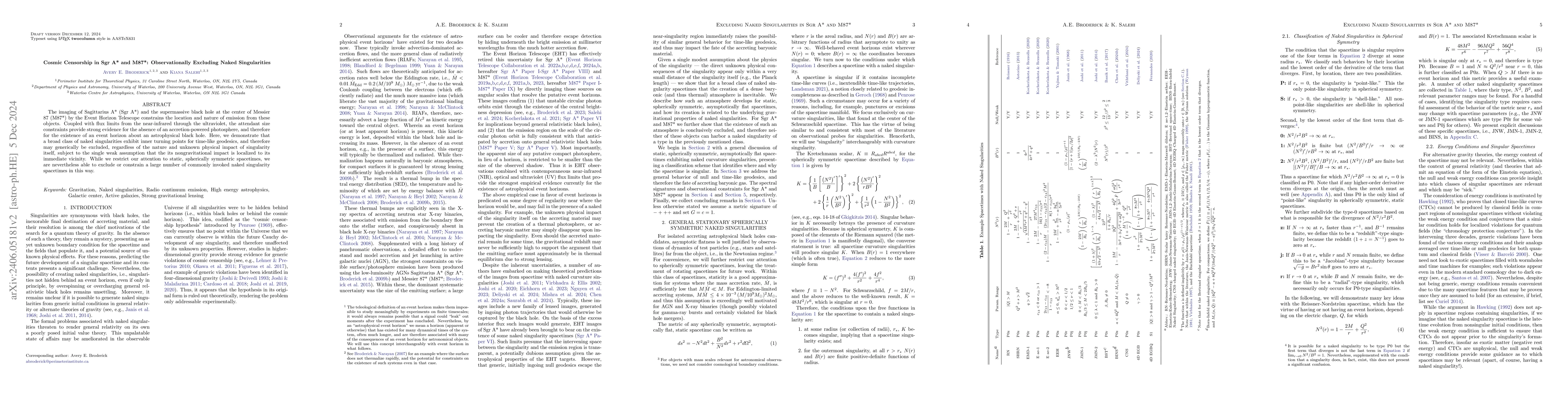 Thumbnail for Cosmic Censorship in Sgr A* and M87*: Observationally Excluding Naked
  Singularities