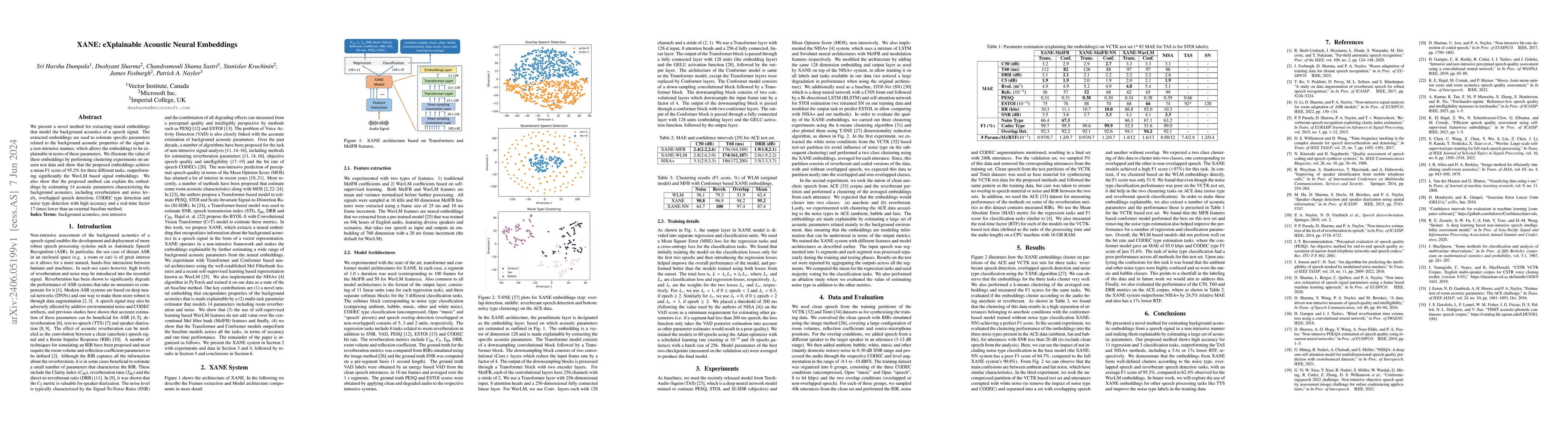 Thumbnail for XANE: eXplainable Acoustic Neural Embeddings