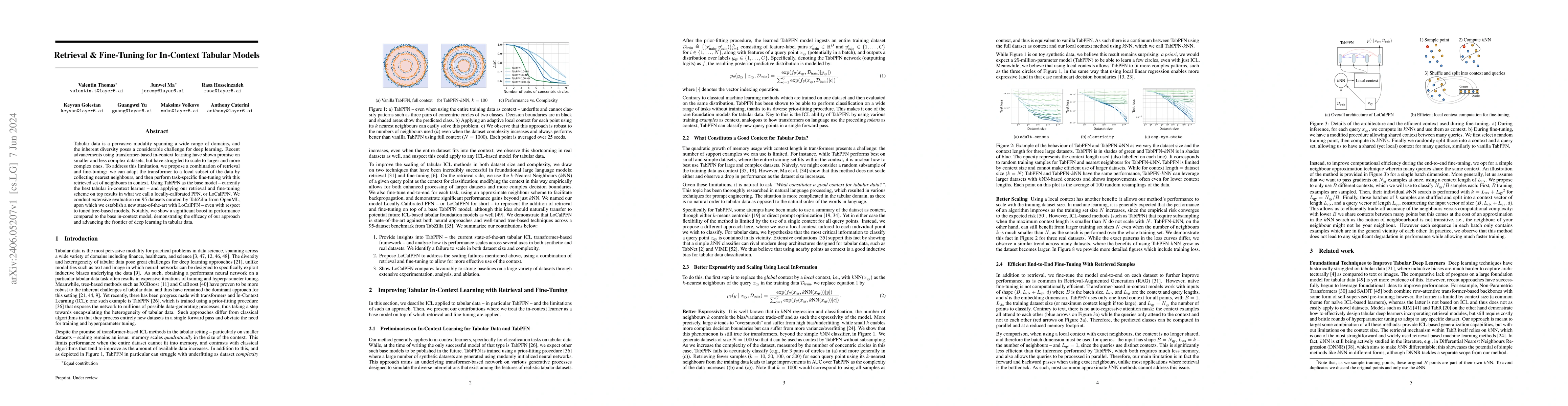 Thumbnail for Retrieval & Fine-Tuning for In-Context Tabular Models