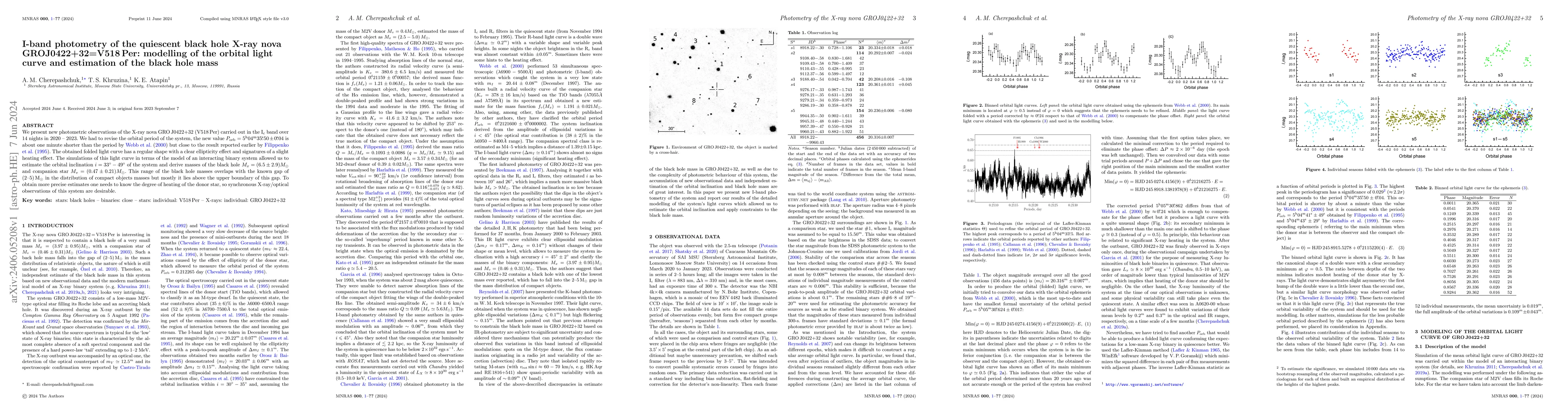 Thumbnail for I-band photometry of the quiescent black hole X-ray nova
  GROJ0422+32=V518 Per: modelling of the orbital light curve and estimation of
  the black hole mass