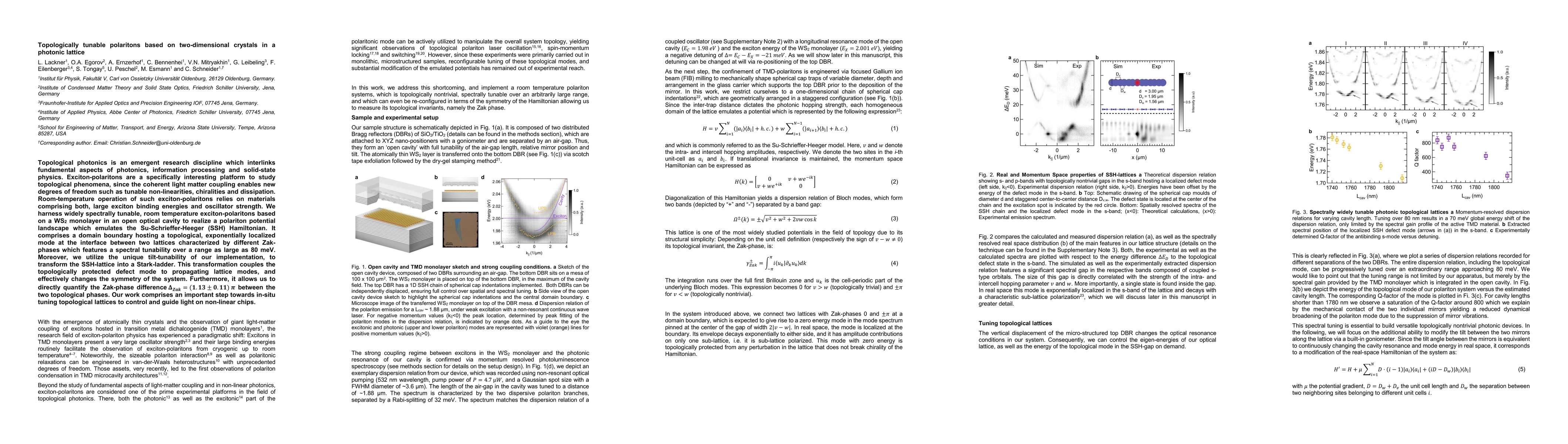 Thumbnail for Topologically tunable polaritons based on two-dimensional crystals in a
  photonic lattice
