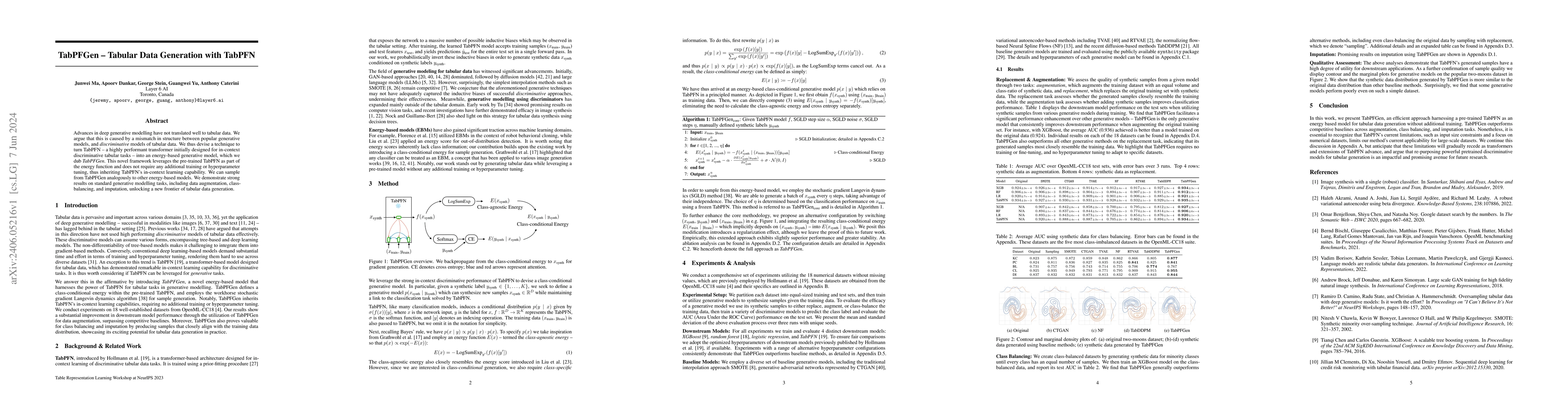 Thumbnail for TabPFGen -- Tabular Data Generation with TabPFN