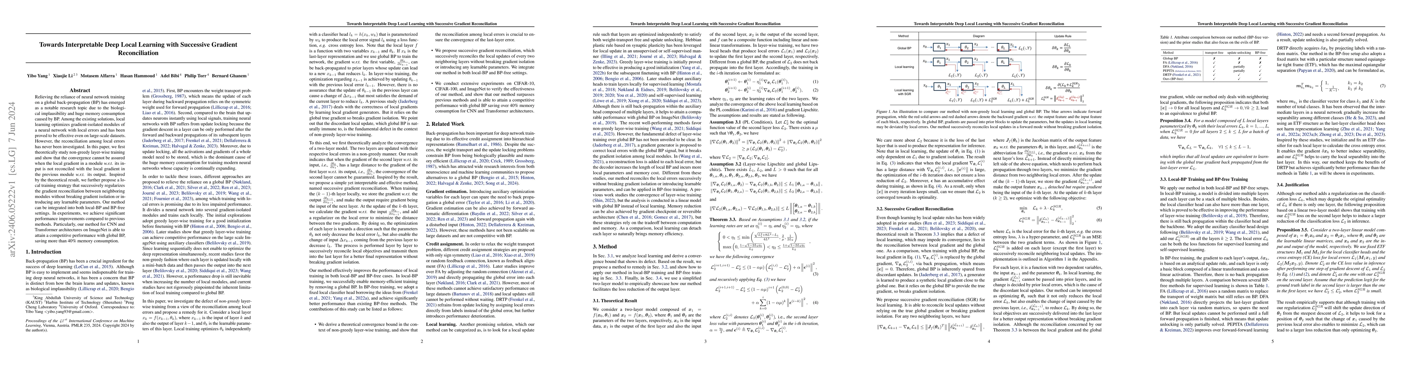 Thumbnail for Towards Interpretable Deep Local Learning with Successive Gradient
  Reconciliation