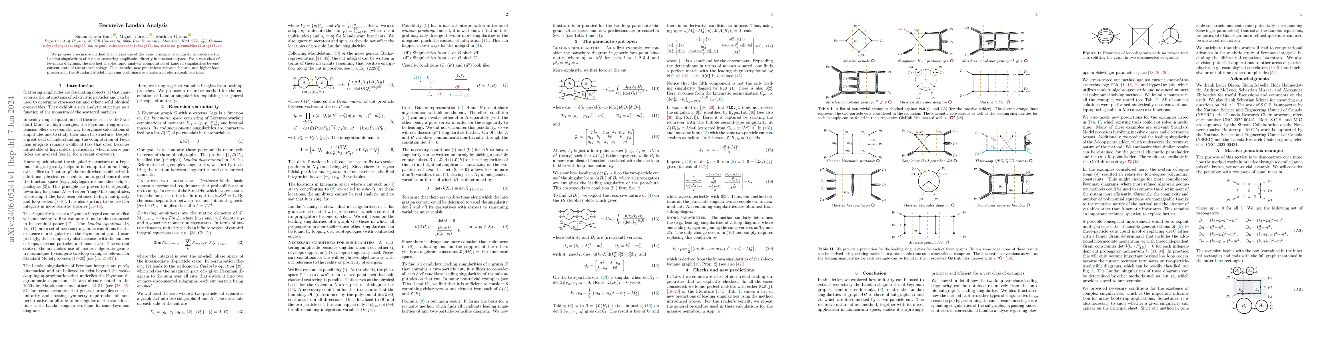 Thumbnail for Recursive Landau Analysis