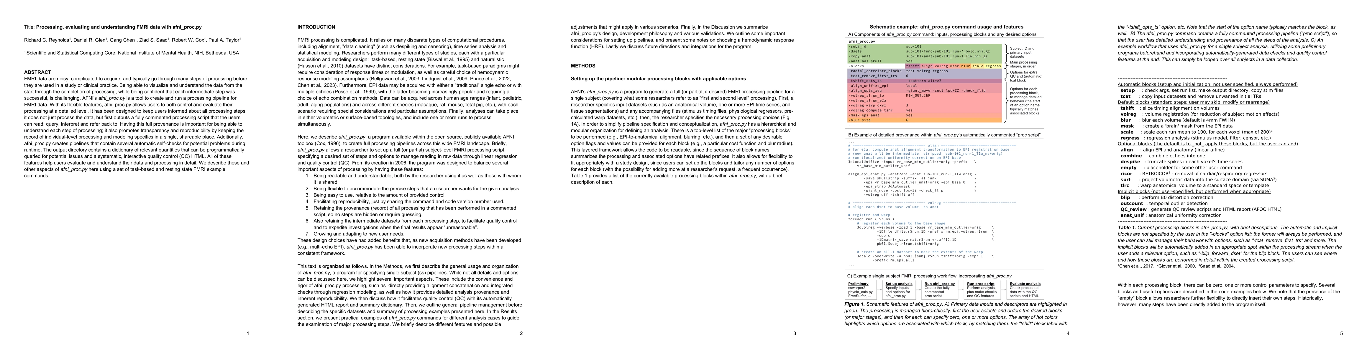 Thumbnail for Processing, evaluating and understanding FMRI data with afni_proc.py