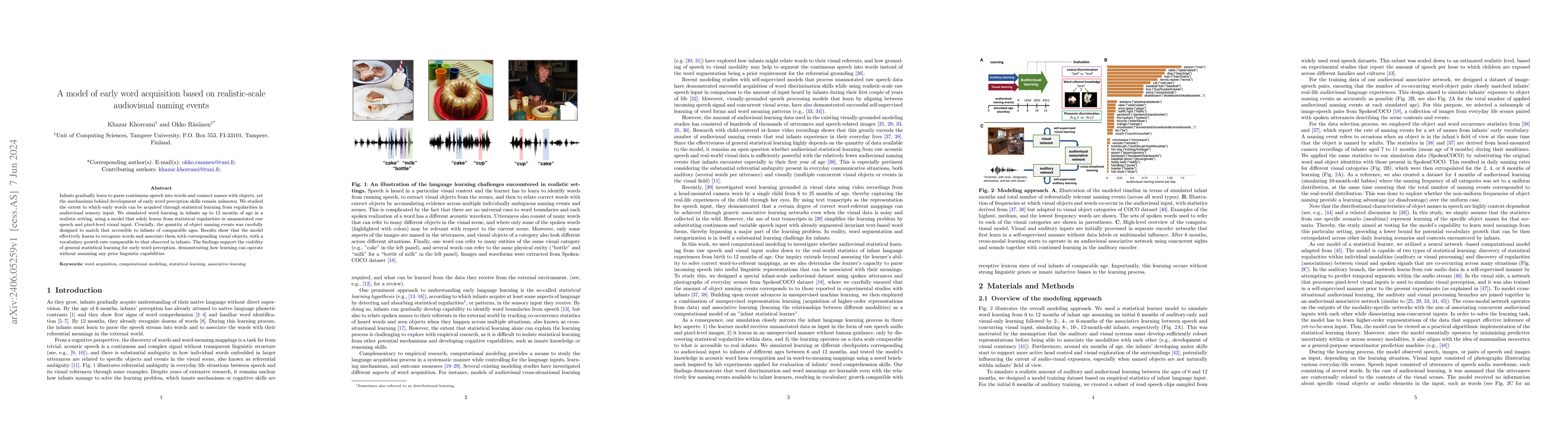 Thumbnail for A model of early word acquisition based on realistic-scale audiovisual
  naming events