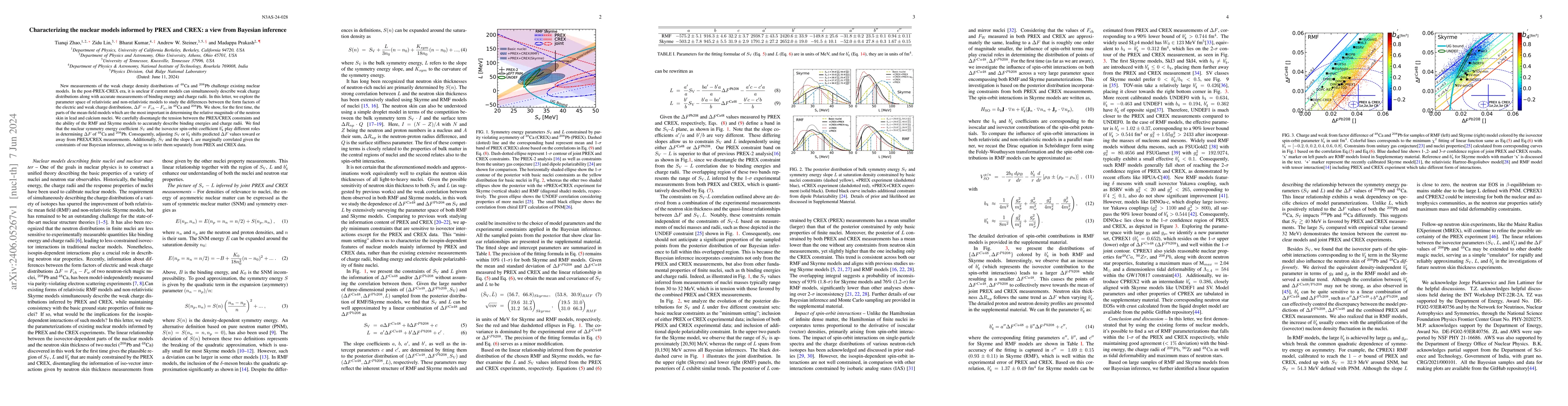 Thumbnail for Characterizing the nuclear models informed by PREX and CREX: a view from
  Bayesian inference