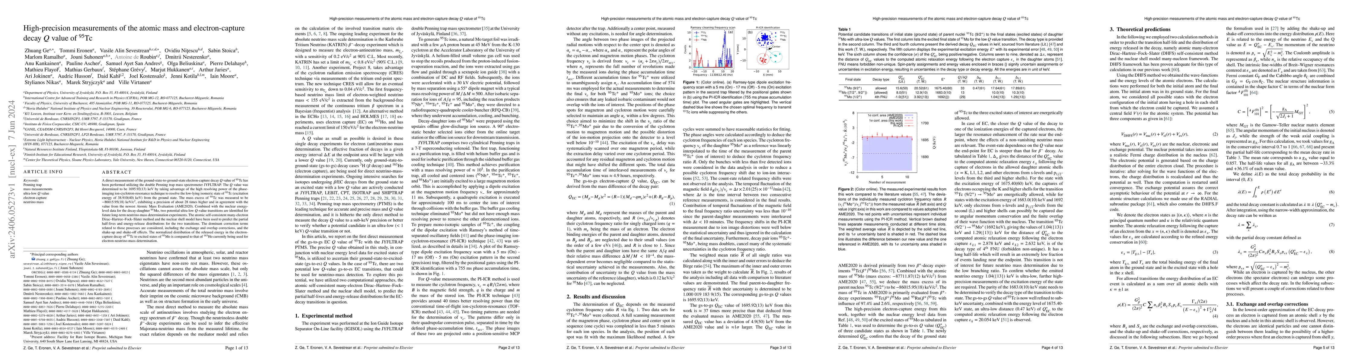 Thumbnail for High-precision measurements of the atomic mass and electron-capture
  decay $Q$ value of $^{95}$Tc