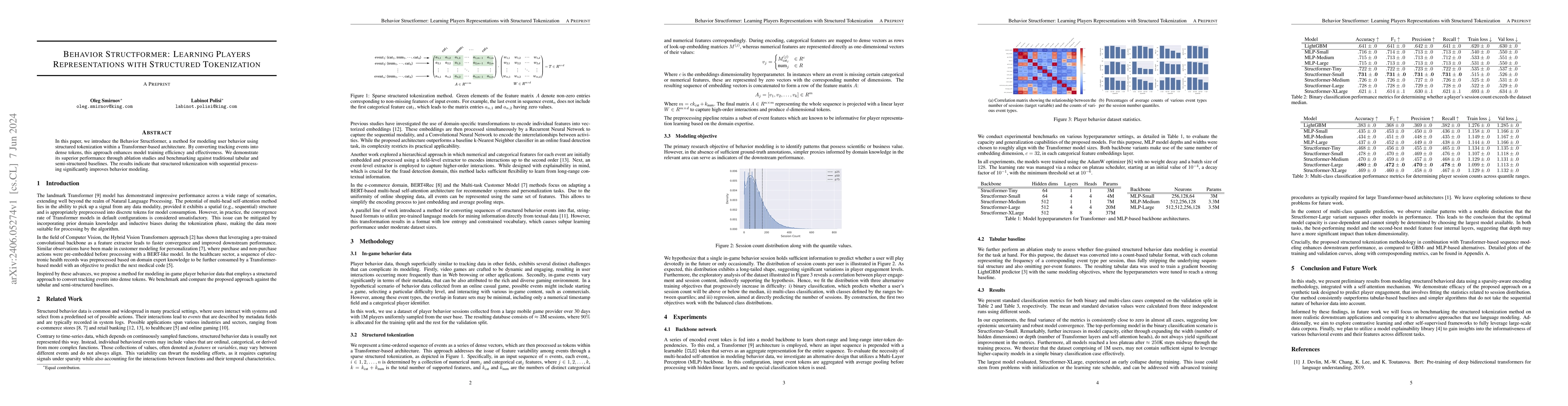 Thumbnail for Behavior Structformer: Learning Players Representations with Structured
  Tokenization