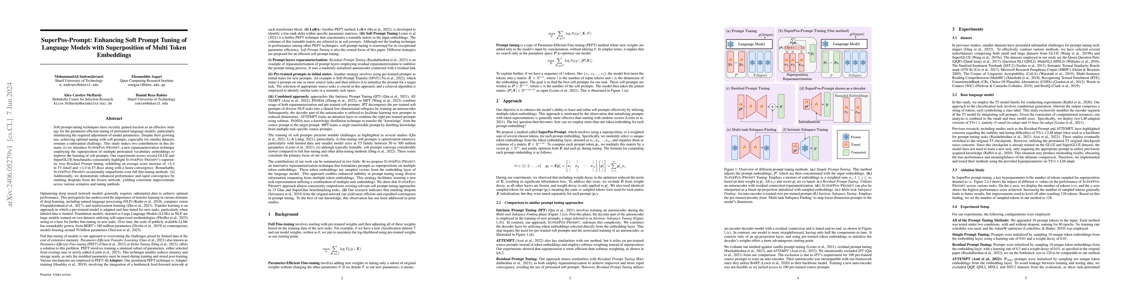 Thumbnail for SuperPos-Prompt: Enhancing Soft Prompt Tuning of Language Models with
  Superposition of Multi Token Embeddings