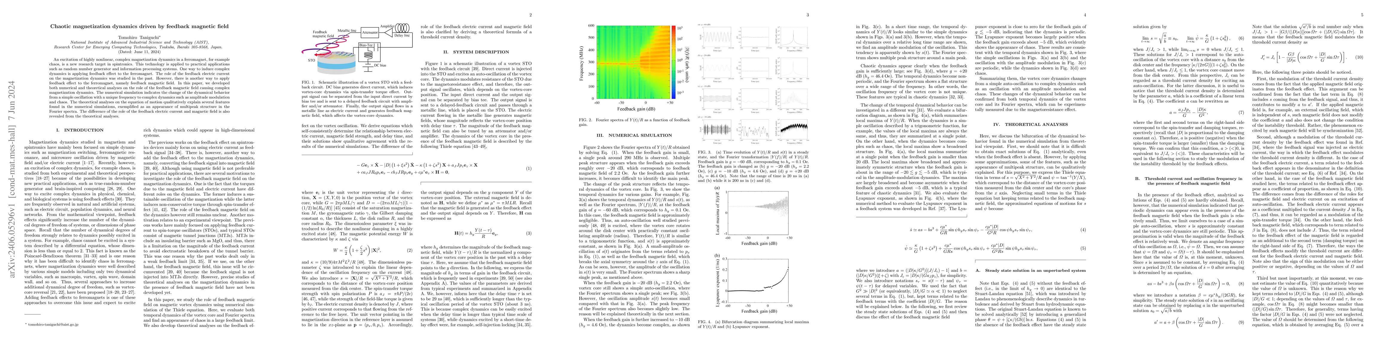 Thumbnail for Chaotic magnetization dynamics driven by feedback magnetic field