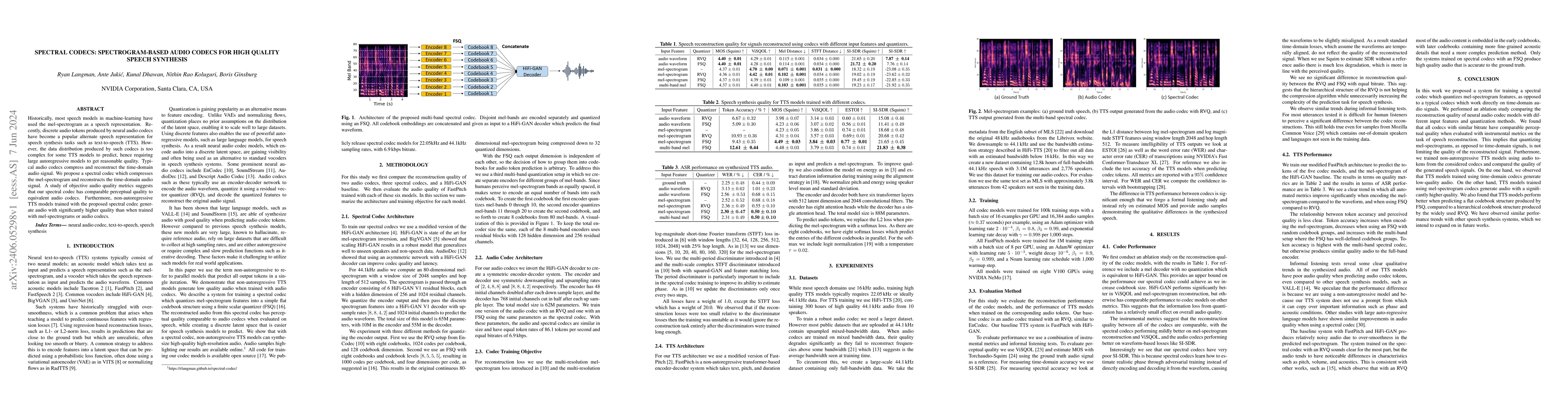 Thumbnail for Spectral Codecs: Spectrogram-Based Audio Codecs for High Quality Speech
  Synthesis