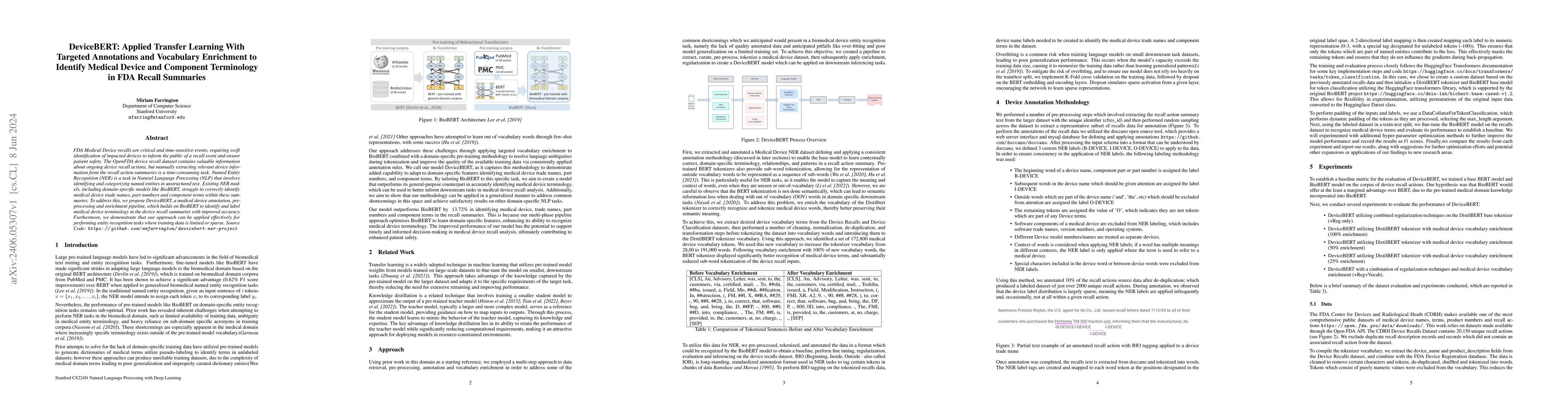 Thumbnail for DeviceBERT: Applied Transfer Learning With Targeted Annotations and
  Vocabulary Enrichment to Identify Medical Device and Component Terminology in
  FDA Recall Summaries