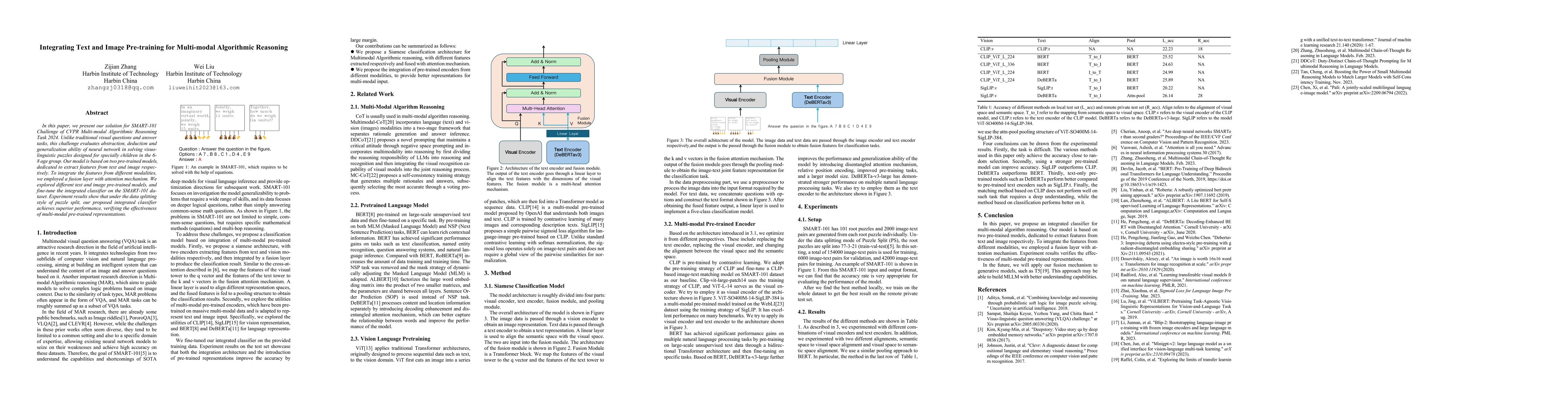 Thumbnail for Integrating Text and Image Pre-training for Multi-modal Algorithmic
  Reasoning