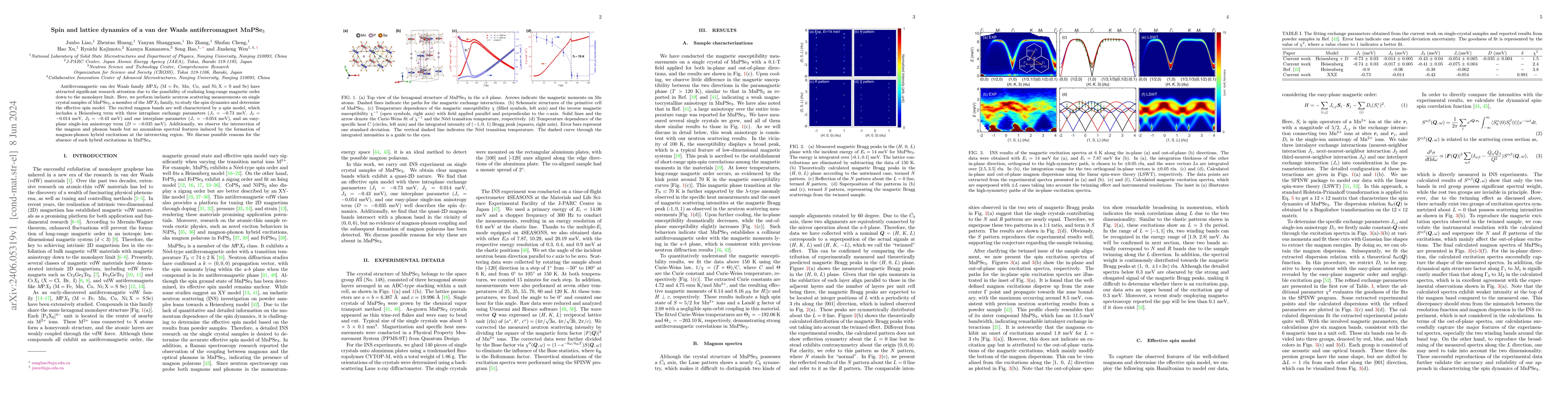 Thumbnail for Spin and lattice dynamics of a van der Waals antiferromagnet MnPSe$_3$