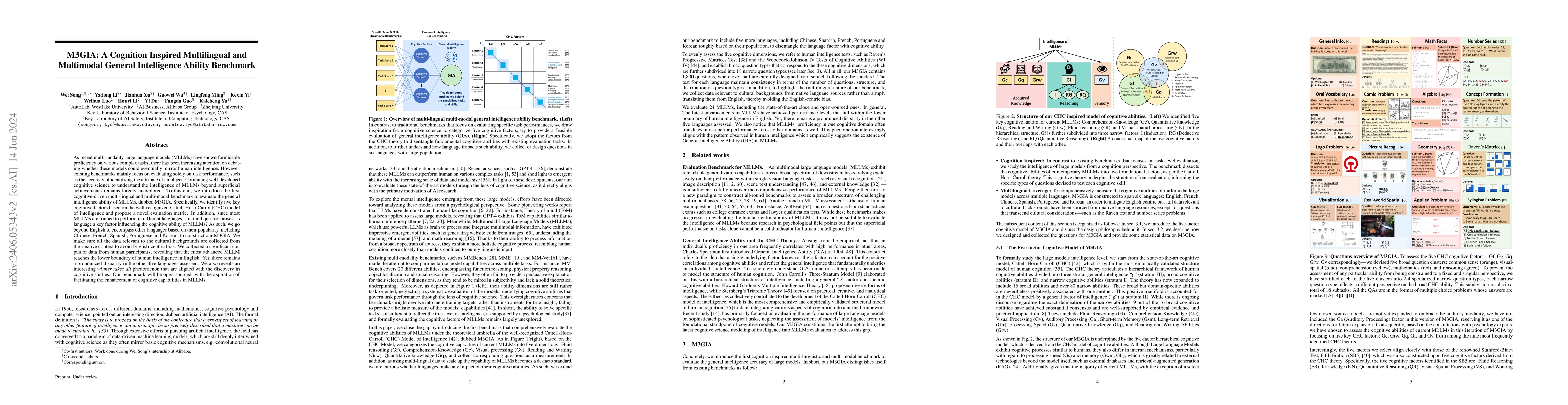 Thumbnail for M3GIA: A Cognition Inspired Multilingual and Multimodal General
  Intelligence Ability Benchmark