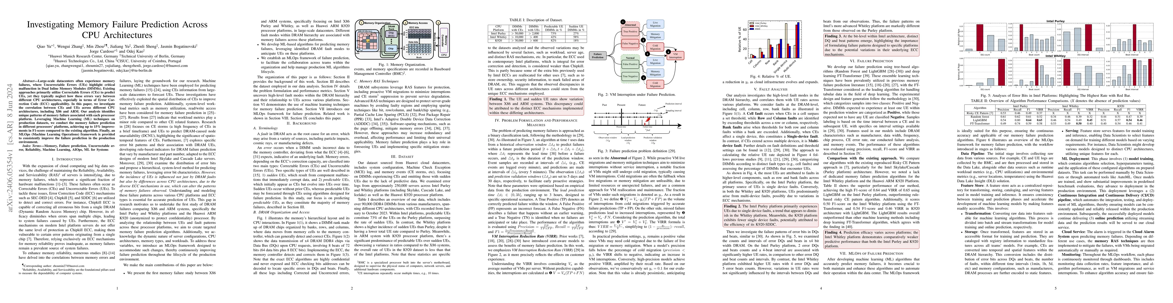 Thumbnail for Investigating Memory Failure Prediction Across CPU Architectures