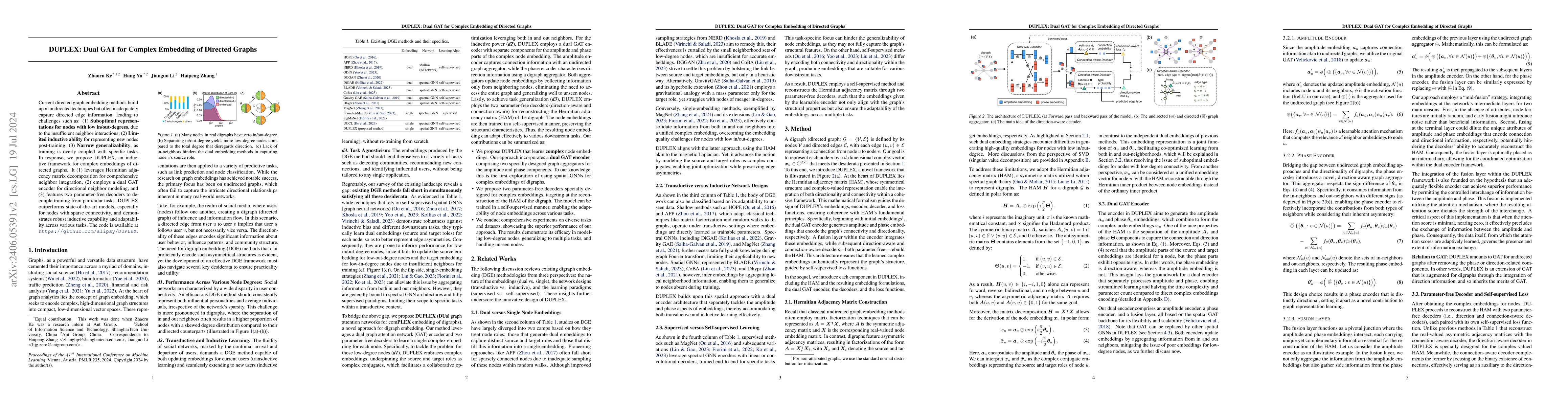 Thumbnail for DUPLEX: Dual GAT for Complex Embedding of Directed Graphs