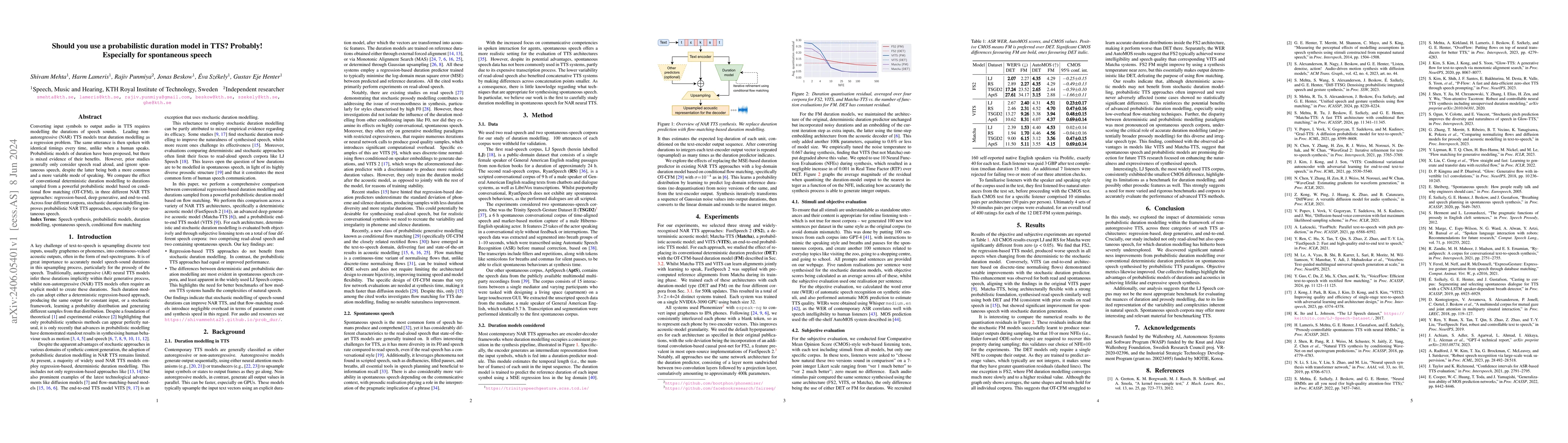 Thumbnail for Should you use a probabilistic duration model in TTS? Probably!
  Especially for spontaneous speech