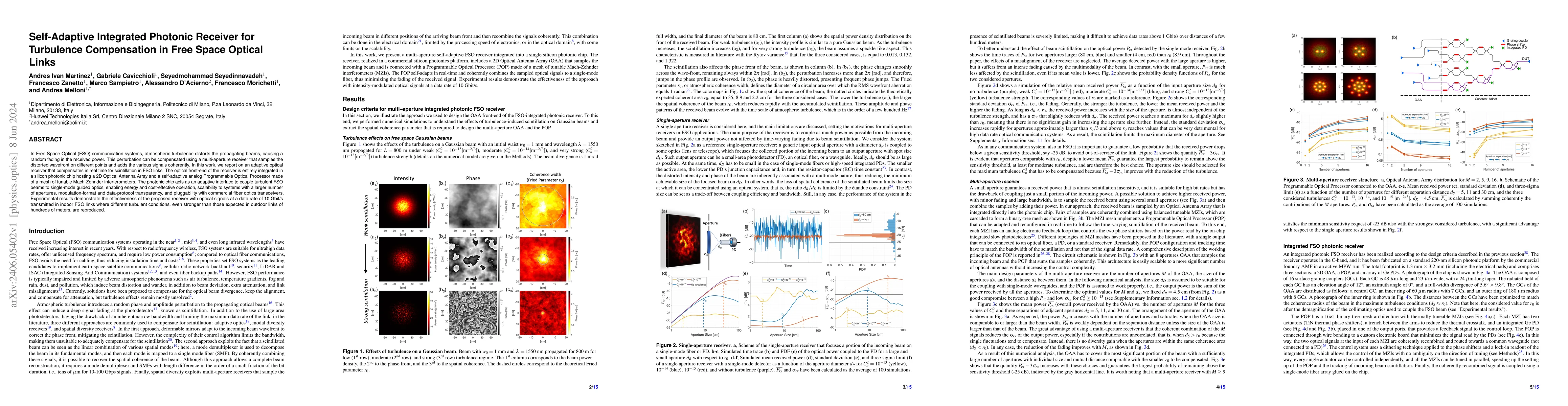 Thumbnail for Self-Adaptive Integrated Photonic Receiver for Turbulence Compensation
  in Free Space Optical Links