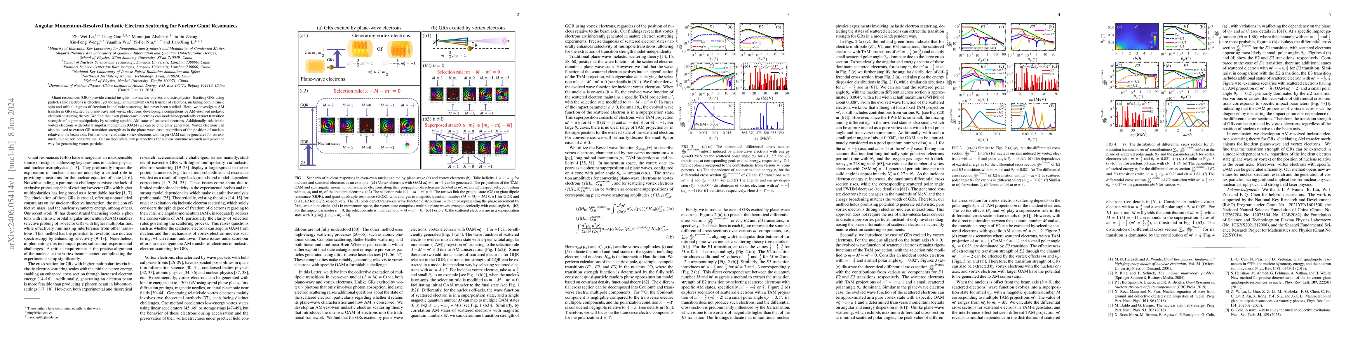 Thumbnail for Angular Momentum-Resolved Inelastic Electron Scattering for Nuclear
  Giant Resonances