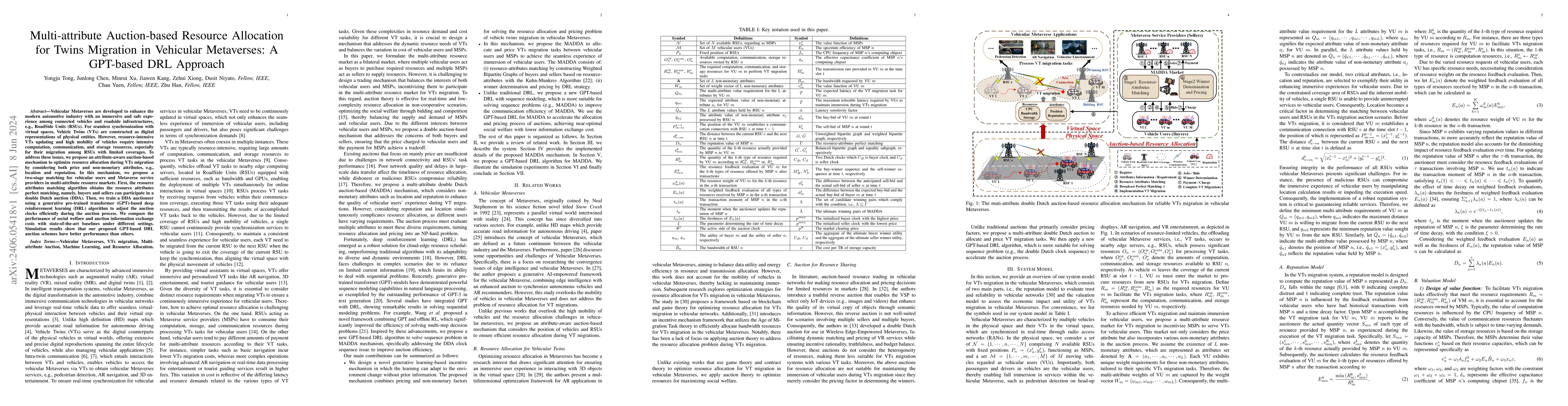 Thumbnail for Multi-attribute Auction-based Resource Allocation for Twins Migration in
  Vehicular Metaverses: A GPT-based DRL Approach