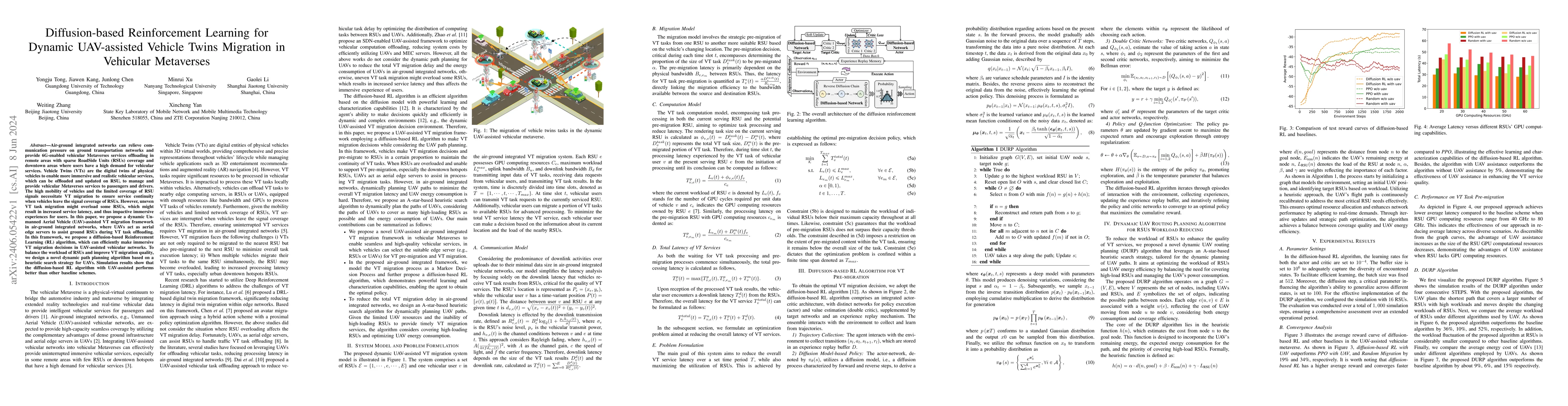 Thumbnail for Diffusion-based Reinforcement Learning for Dynamic UAV-assisted Vehicle
  Twins Migration in Vehicular Metaverses