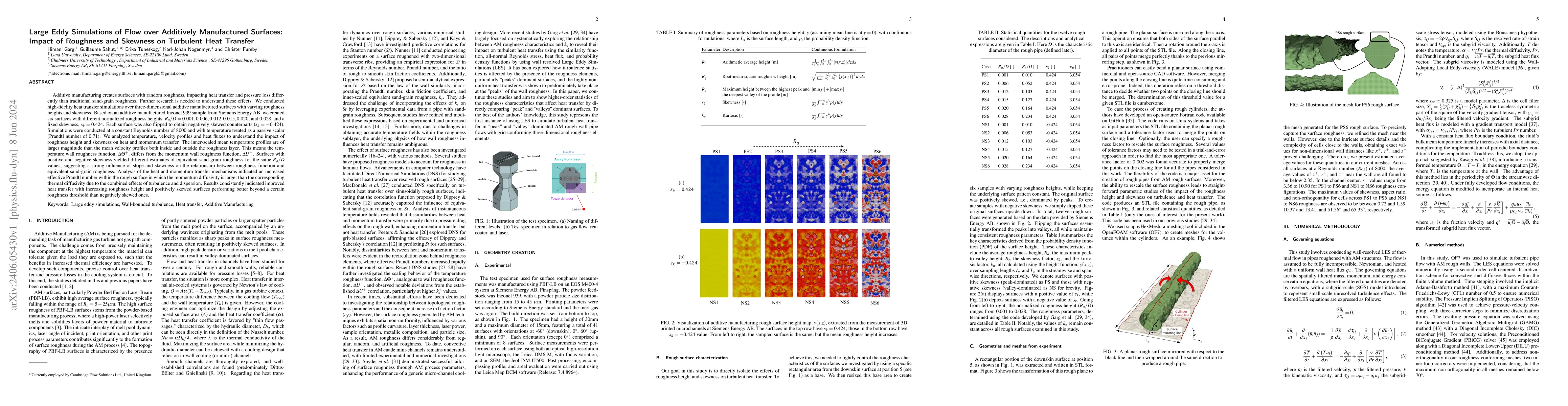 Thumbnail for Large Eddy Simulations of Flow over Additively Manufactured Surfaces:
  Impact of Roughness and Skewness on Turbulent Heat Transfer