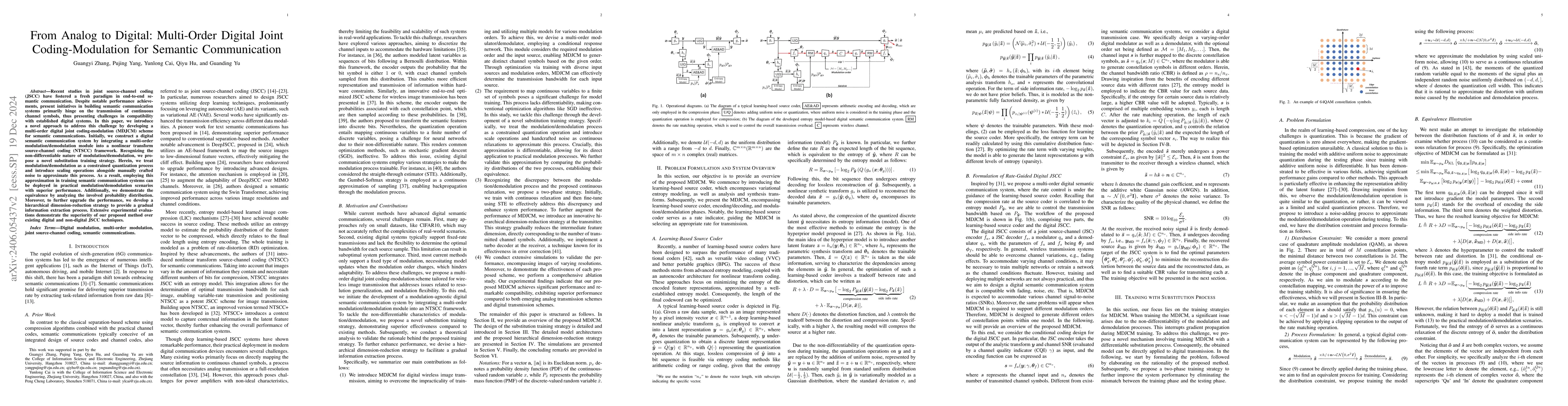 Thumbnail for From Analog to Digital: Multi-Order Digital Joint Coding-Modulation for
  Semantic Communication