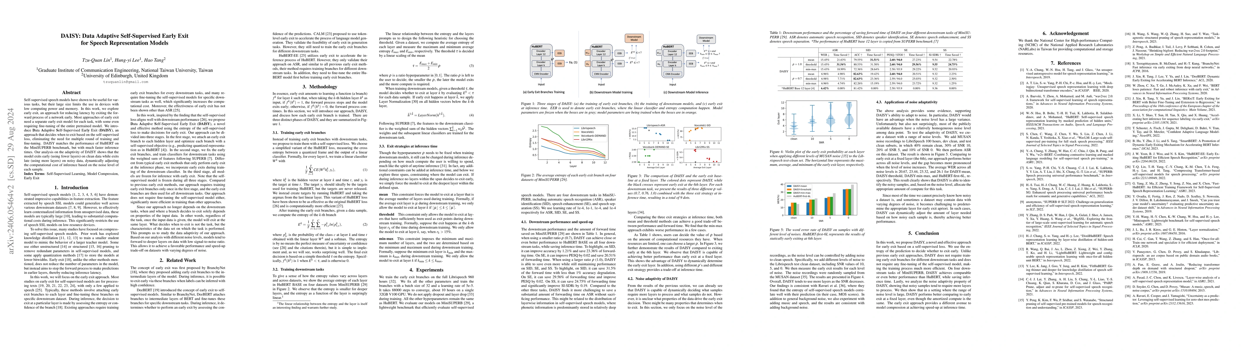 Thumbnail for DAISY: Data Adaptive Self-Supervised Early Exit for Speech
  Representation Models