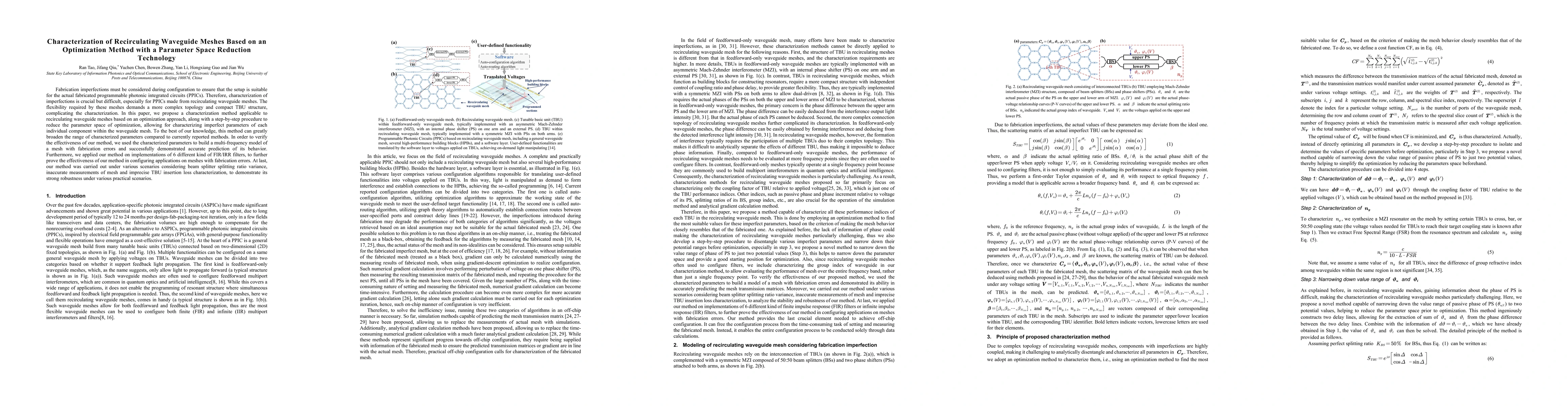 Thumbnail for Characterization of Recirculating Waveguide Meshes Based on an
  Optimization Method with a Parameter Space Reduction Technology