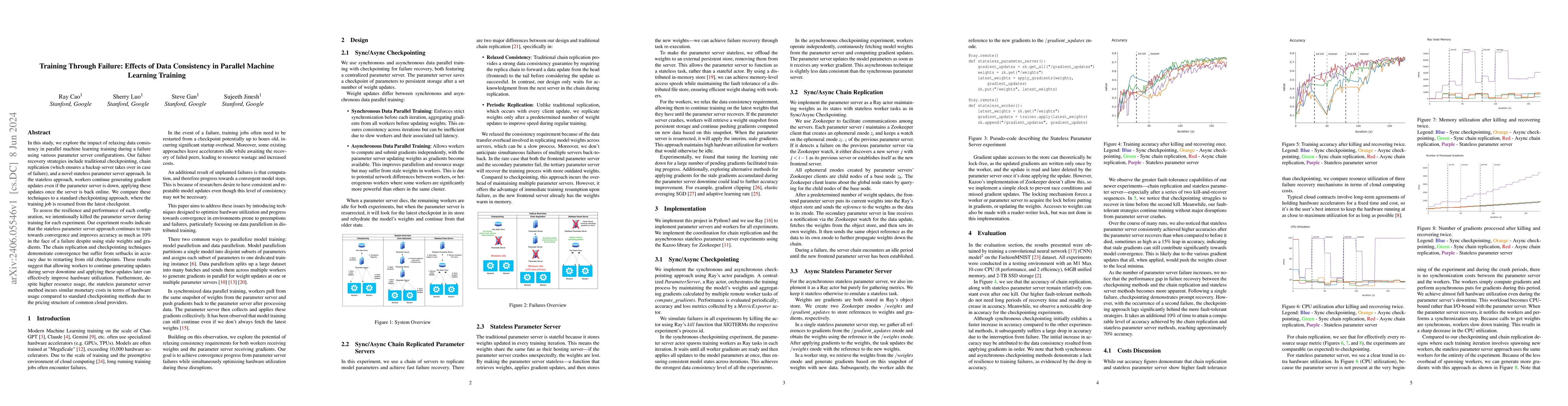 Thumbnail for Training Through Failure: Effects of Data Consistency in Parallel
  Machine Learning Training